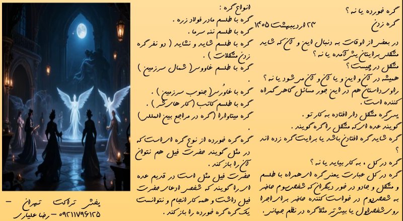 14 - اسلاید شماره 66 - گره خورده یا نه ؟ - مجموعه گره زدن .